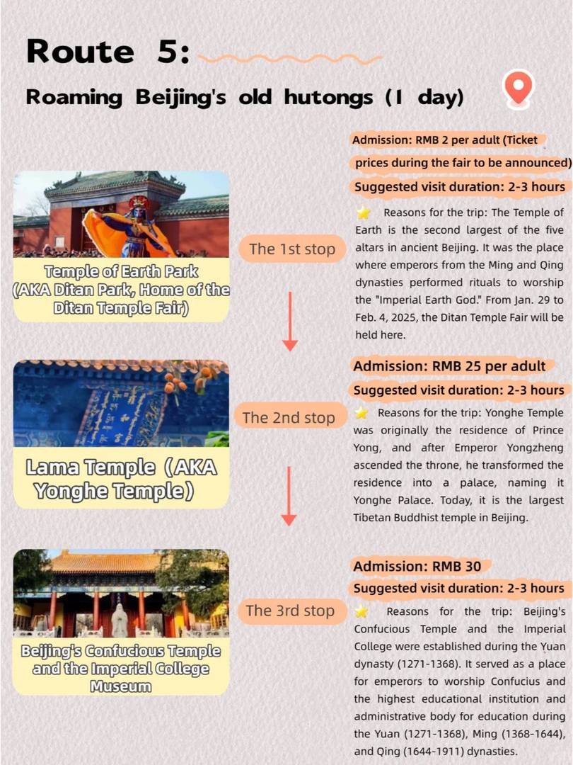 Beijing Visa-Free Travel Guide: 240 Hours of Fun & Must-See Attractions