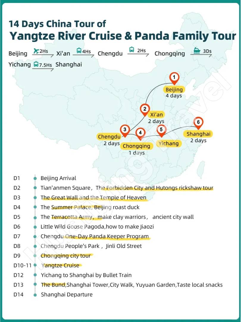 -Day China Itinerary: Ultimate First-Time Travel Guide for 2-Week Vacation