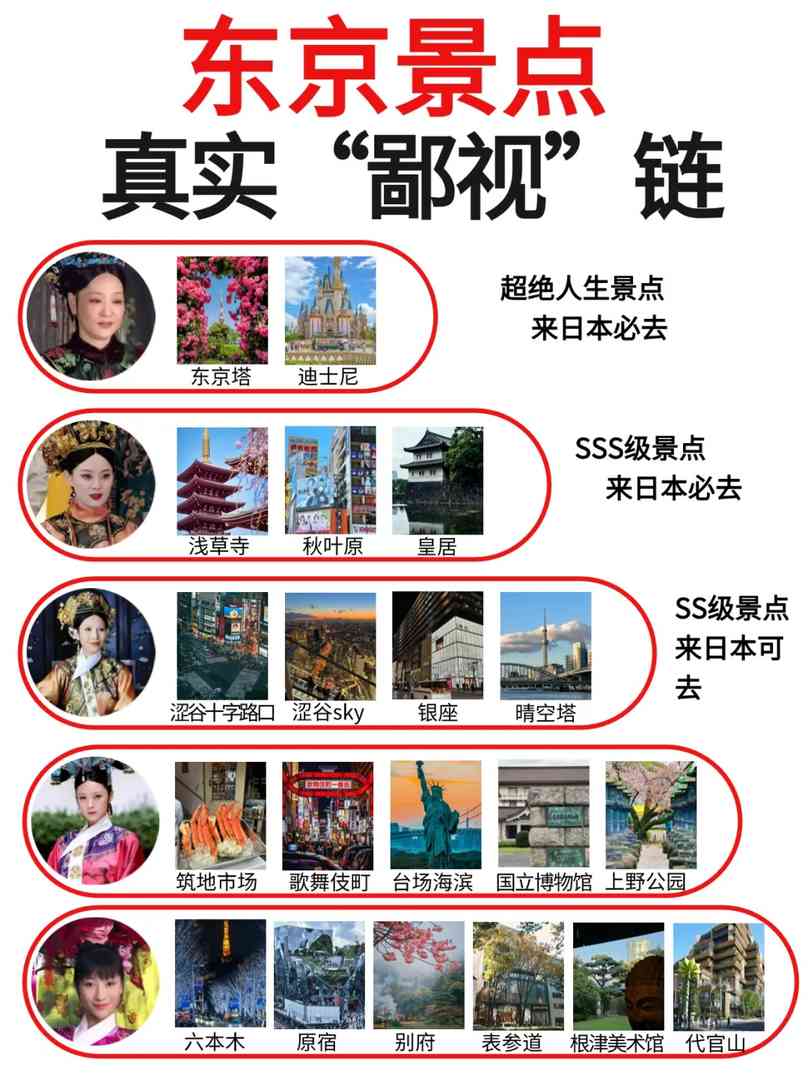 Essential Tokyo Winter Travel Tips for Girls: Must-Know Advice for November to February Trips