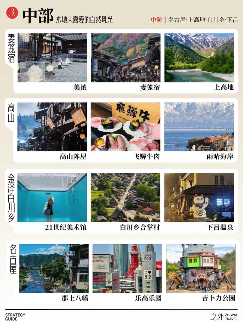 First Time Japan Travel? Avoid These 5 Common Itinerary Mistakes for Beginners