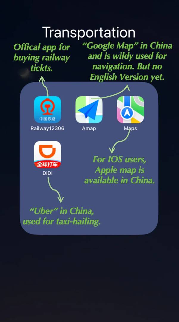 Must-Have Travel Apps for China: Essential Tools for Tourists & Digital Nomads