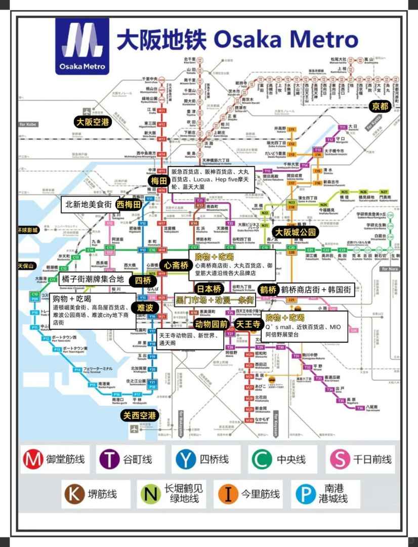Osaka Travel Guide: Top 9 Must-See Attractions & Insider Tips for First-Time Visitors