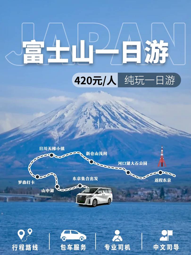 Small Group Mt. Fuji Tour for 6-9 People | 3 Daily Departures with Instant Booking Confirmation