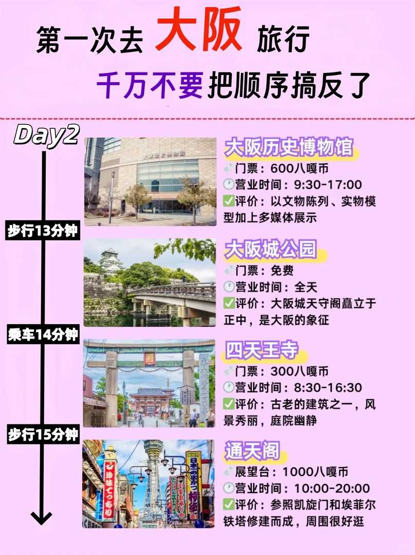 -Time Osaka Traveler Reveals: Ultimate Guide to Must-See Attractions & Hidden Gems