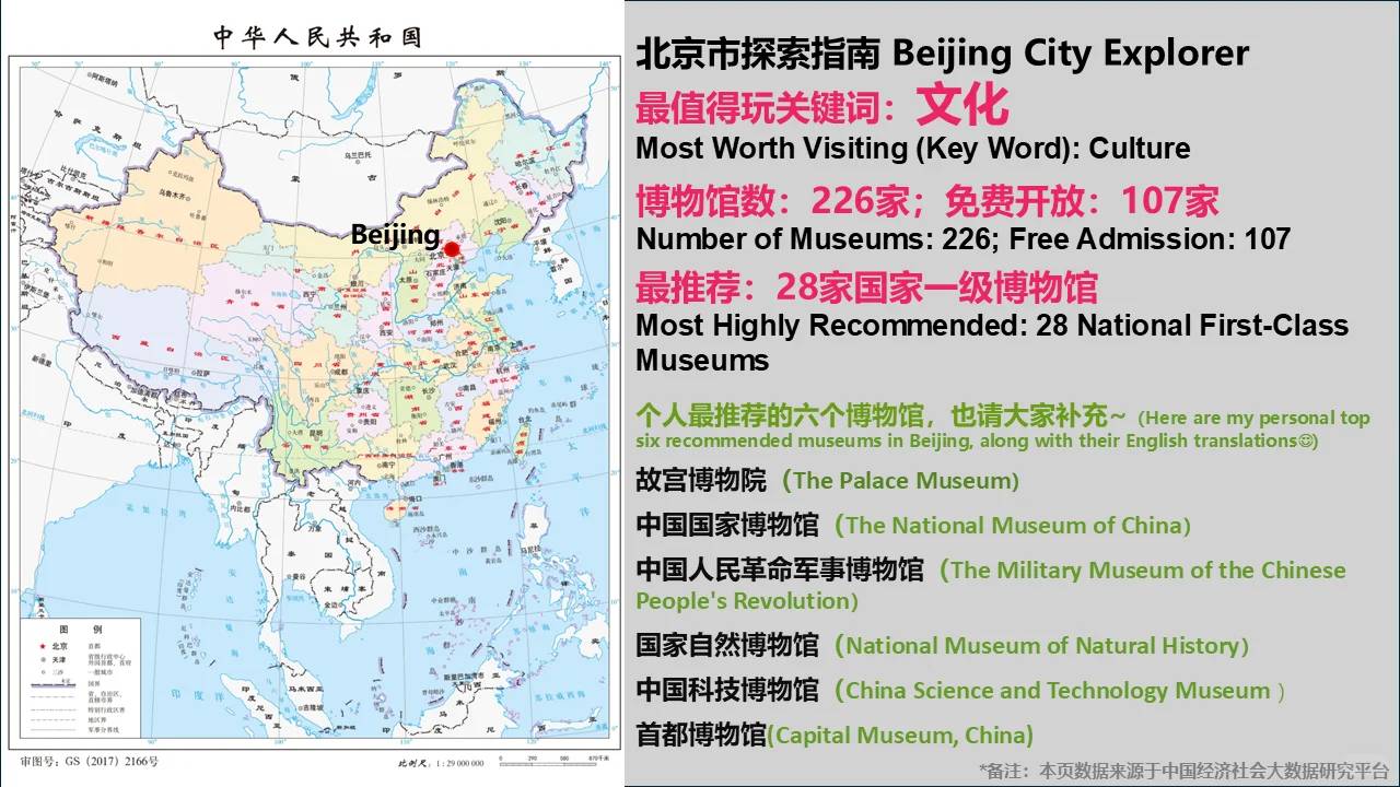 Ultimate Beijing Travel Guide: Top Attractions, Museums & Cultural Tips for 2025
