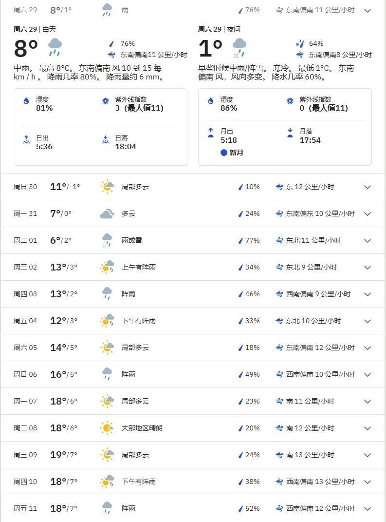 Best Time to See Mount Fuji: 4-Season Visibility Forecast & Viewing Tips