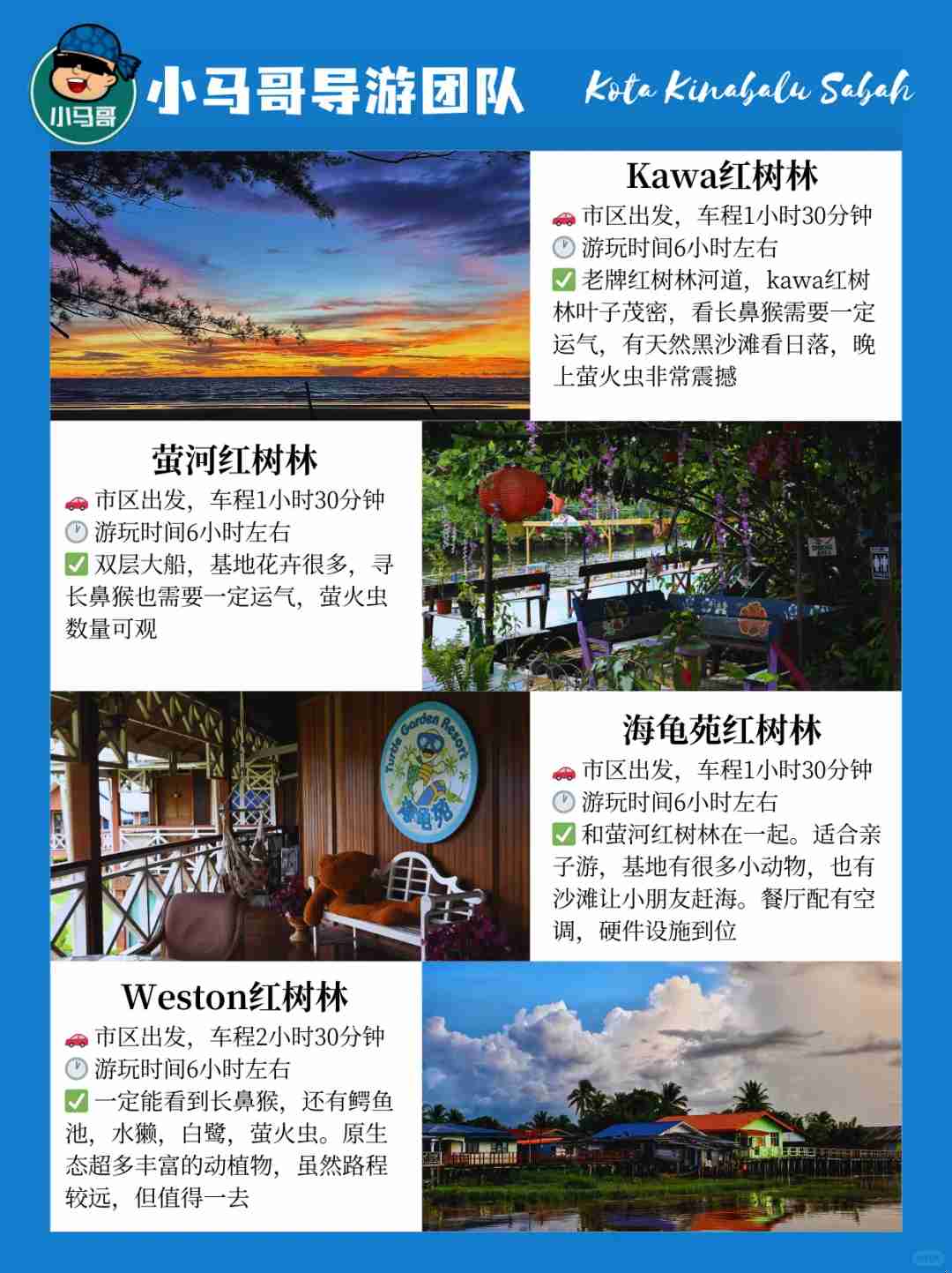 Brother Xiao Ma Reveals All Must-See Attractions in Kota Kinabalu for First-Time Visitors 😍