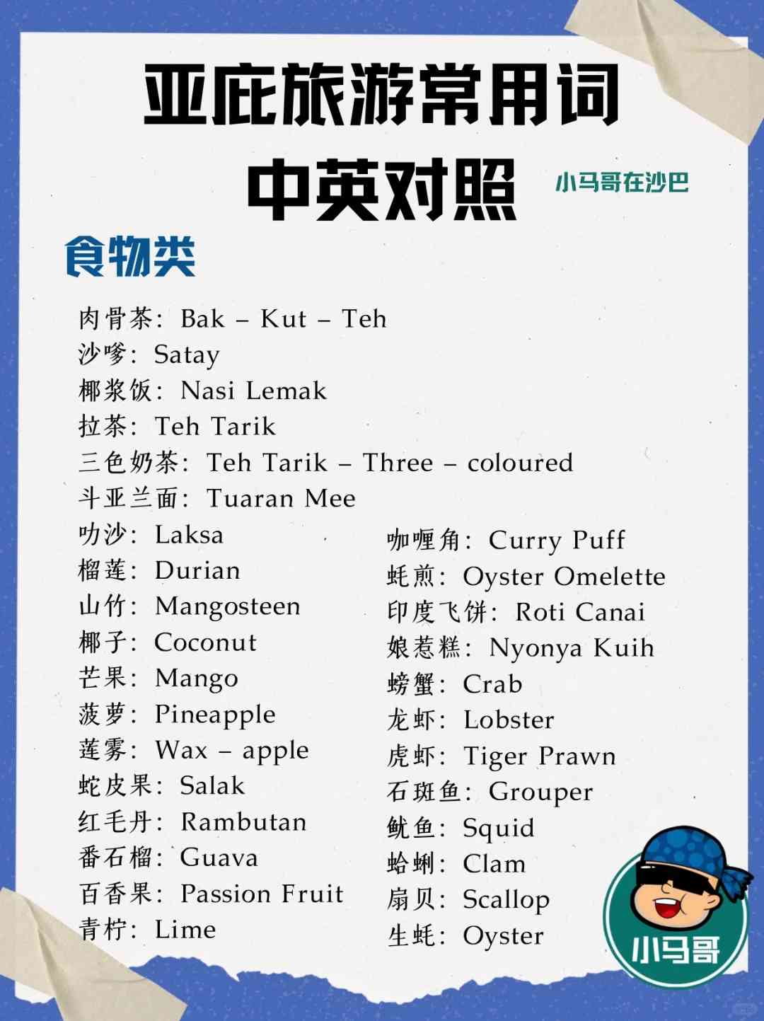 Brother Xiao Ma's Travel Tips: Chinese-English Comparison of Top Tourist Attractions in Kota Kinabalu