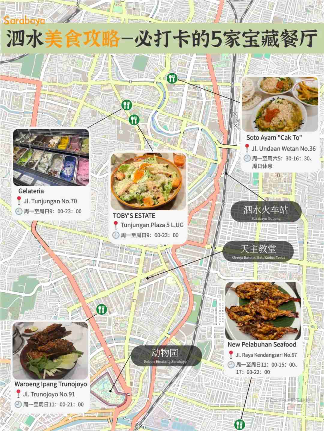 Discover 5 Hidden Gem Restaurants in Central Surabaya You Must Try Now!