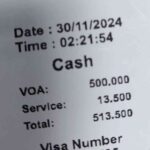 Bali-Tourismus entdecken: Ihr ultimatives Handbuch für die Ankunft am Flughafen Denpasar