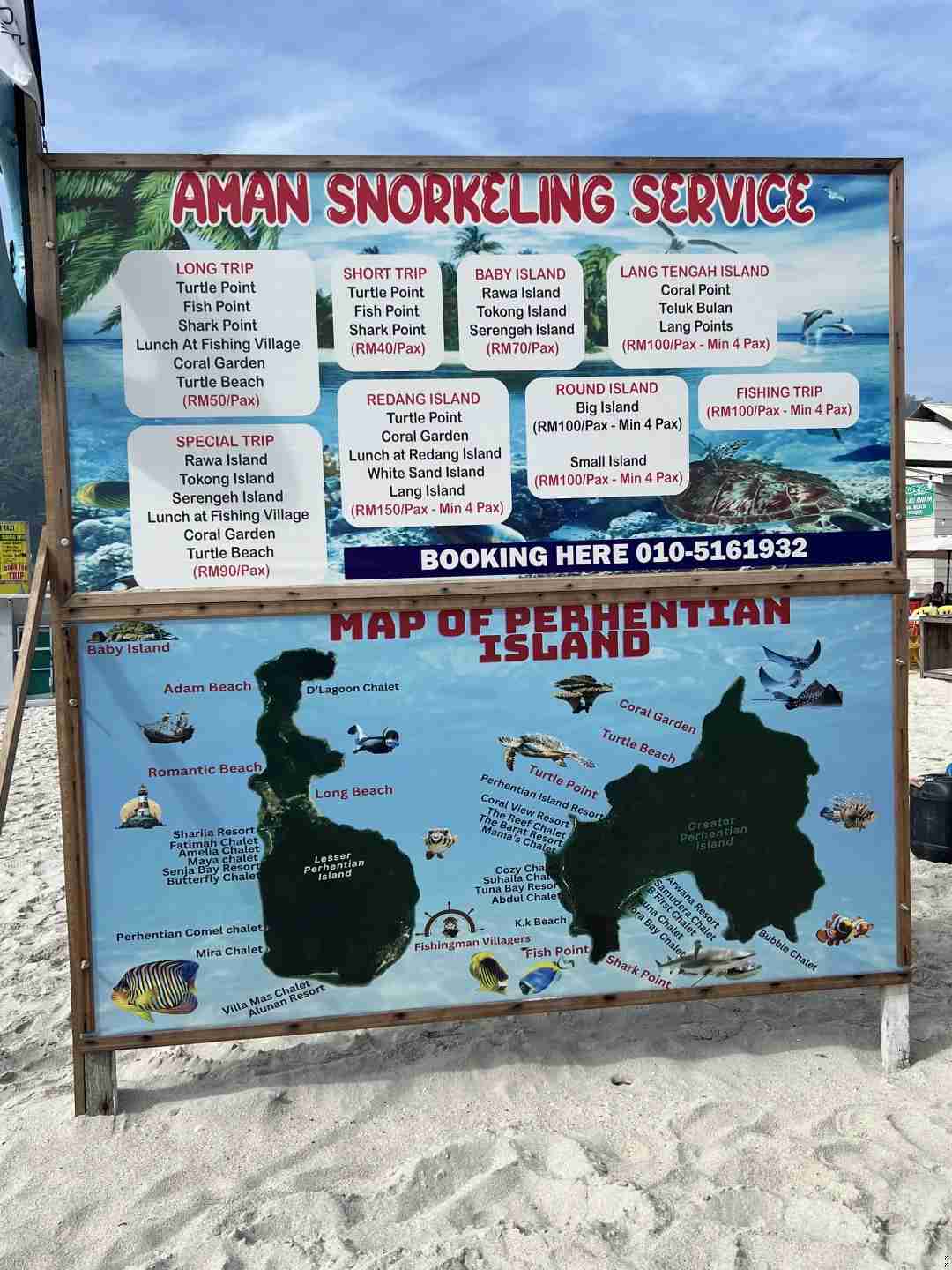 Discover Perhentian Island: A Hidden Gem Before Exploring Top Sea Destinations