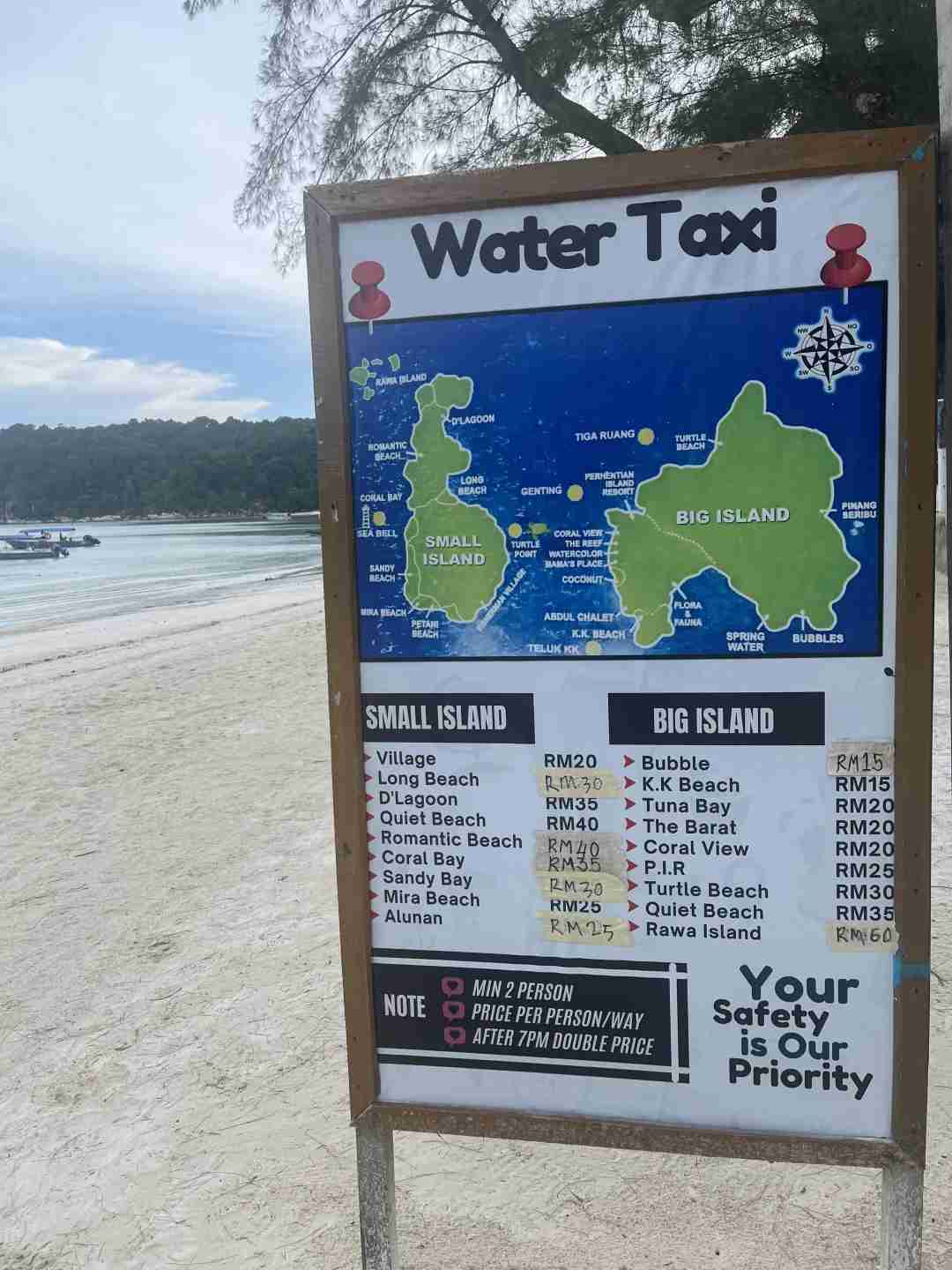Discover Perhentian Island: Your Ultimate 2023 Travel Guide & Tips 1️⃣