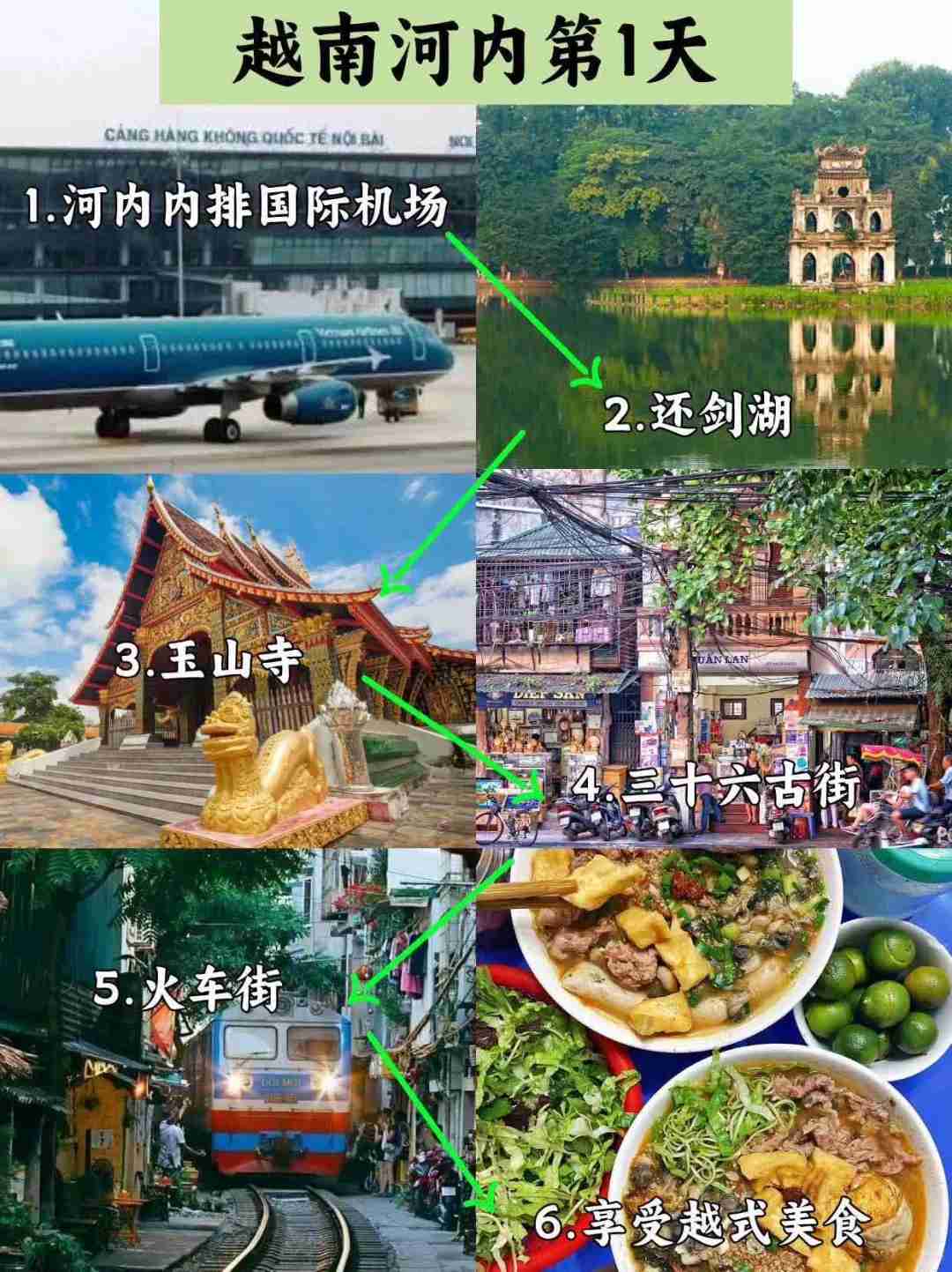 Discovering Hanoi's Hidden Gems: Must-See Attractions That Will Amaze You