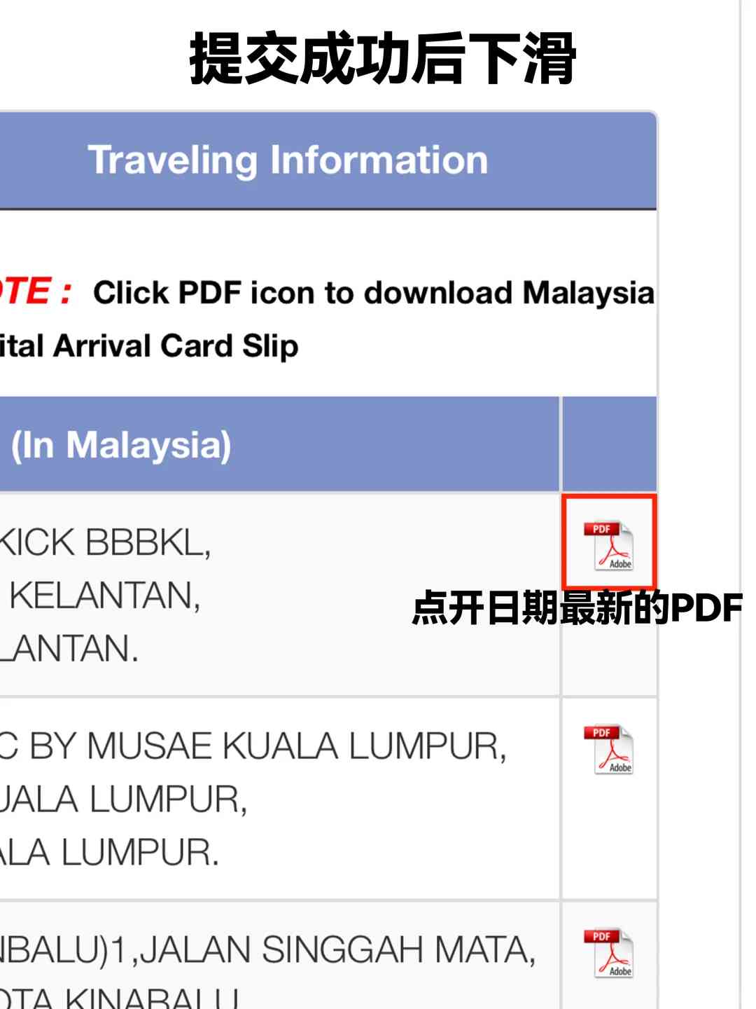Essential Guide: How to Declare Items When Entering Malaysia Smoothly