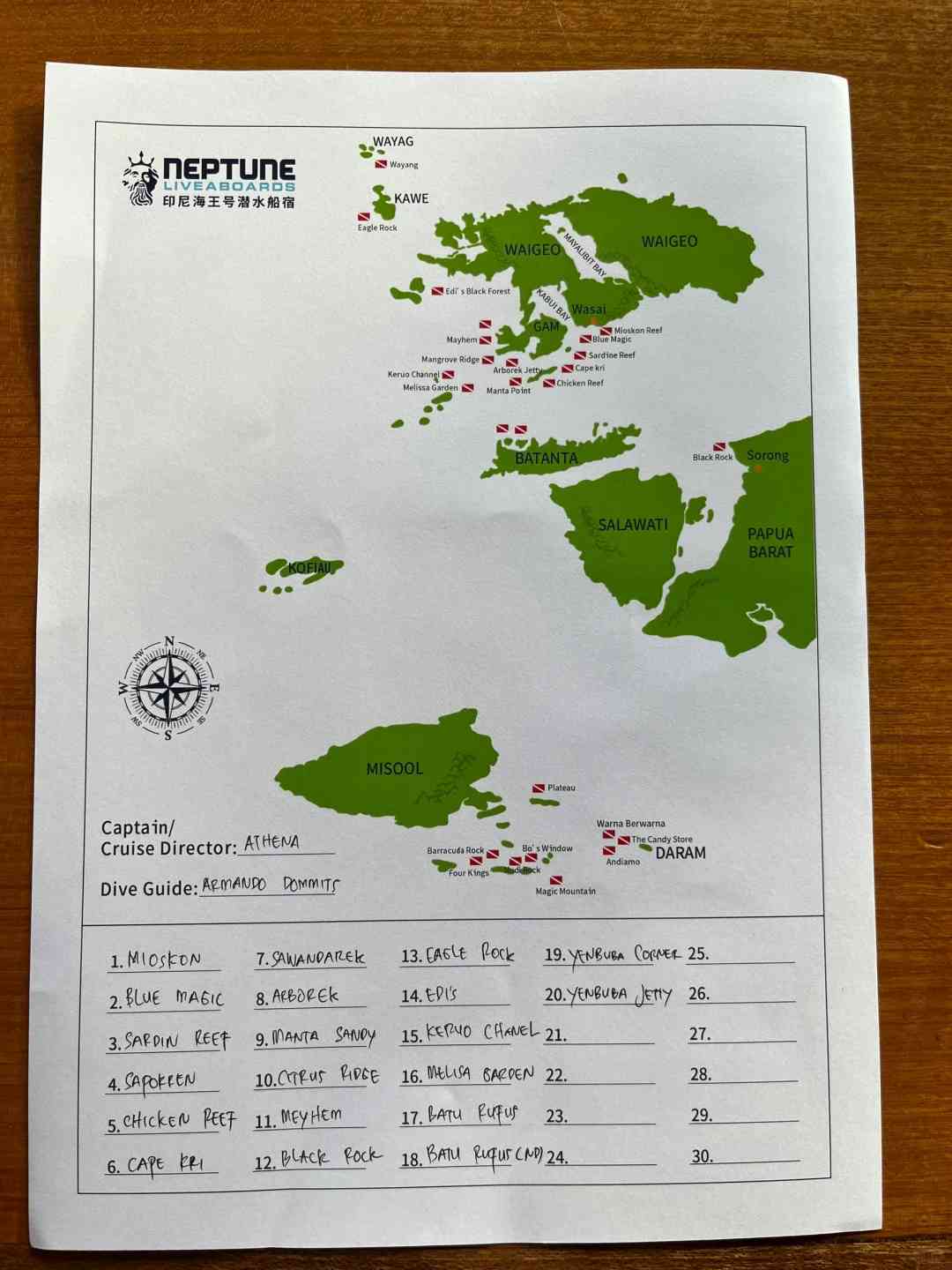 Explore 20 Dives: Liveaboard Panoramic Adventures in Raja Ampat Islands