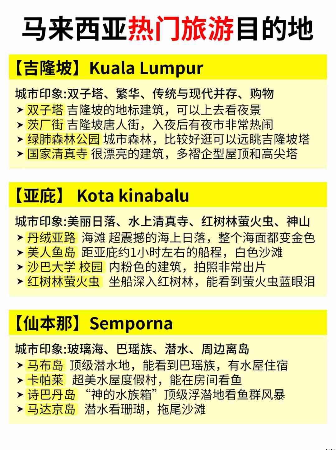 Explore Malaysia Effortlessly: A Comprehensive & Tested Entry Guide Tips