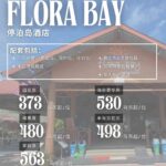 Explore Perhentian Island: 25 Years of Complete Room Types & Snorkeling Packages!