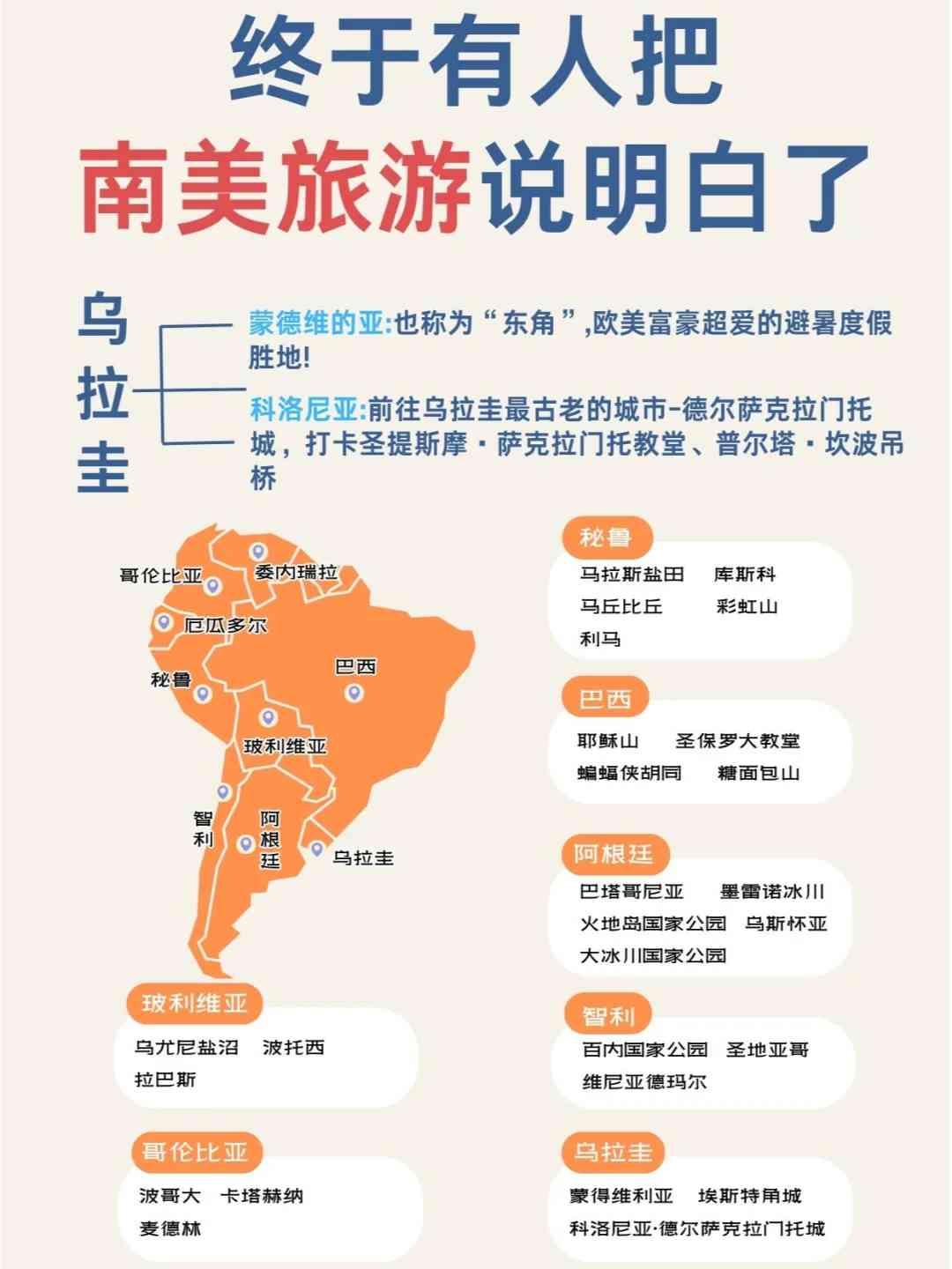 Explore South America 2023: Ultimate Travel Guide & Tips for Your Next Adventure