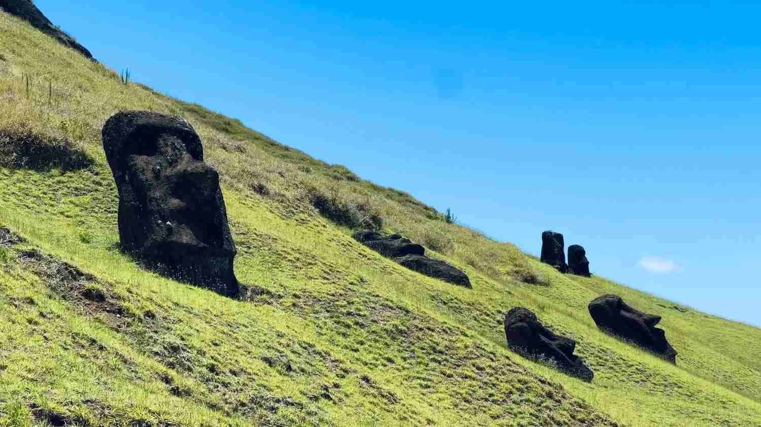 How to Plan a Budget-Friendly Self-Guided Tour of Easter Island's Stone Statues?