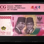Indonesia 100,000 Rupiah Share: Unique Insights and Must-Know Details!