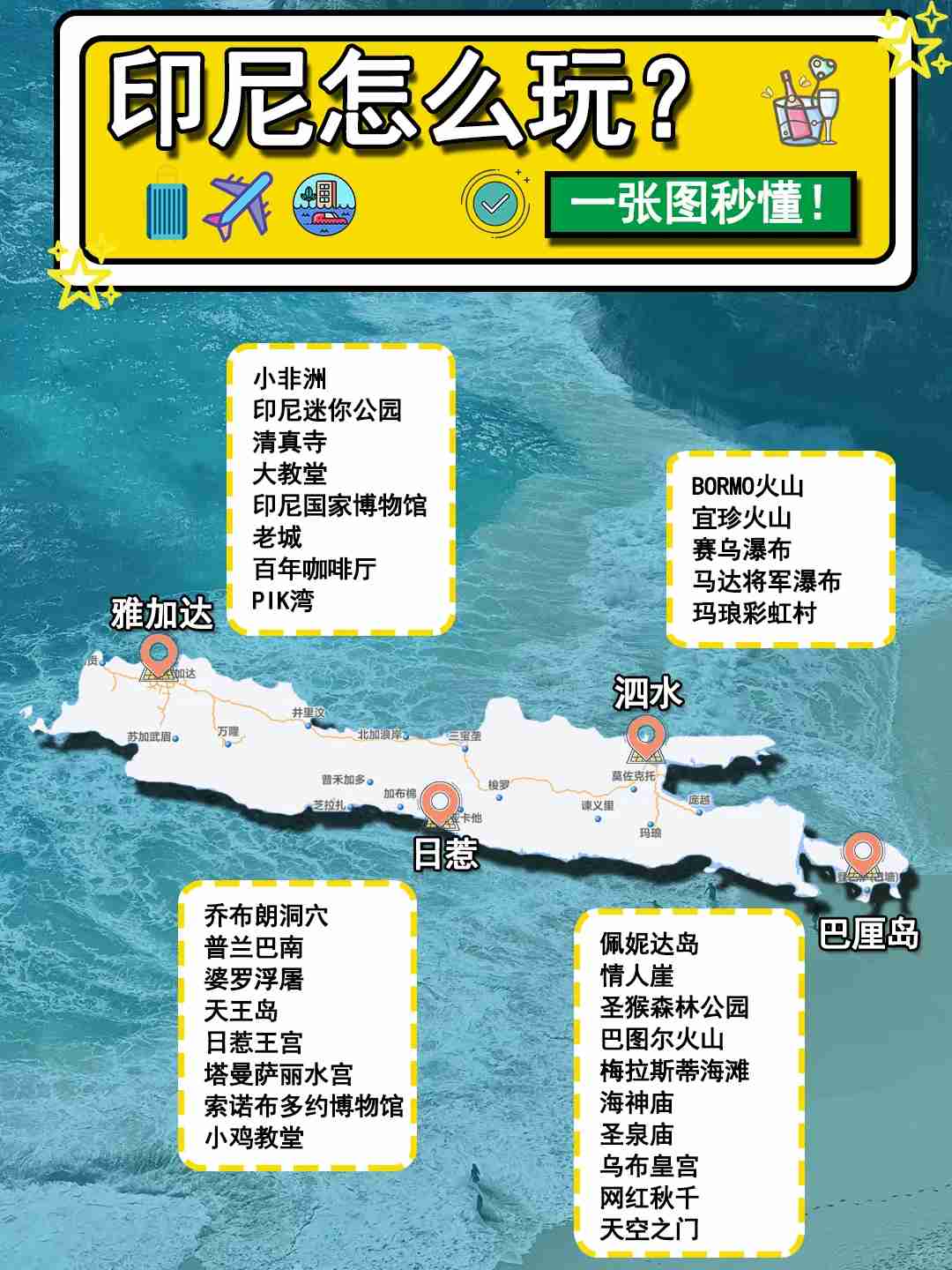 Indonesia🇮🇩 Nationwide Tour: Essential Quick Guide for Travel Enthusiasts