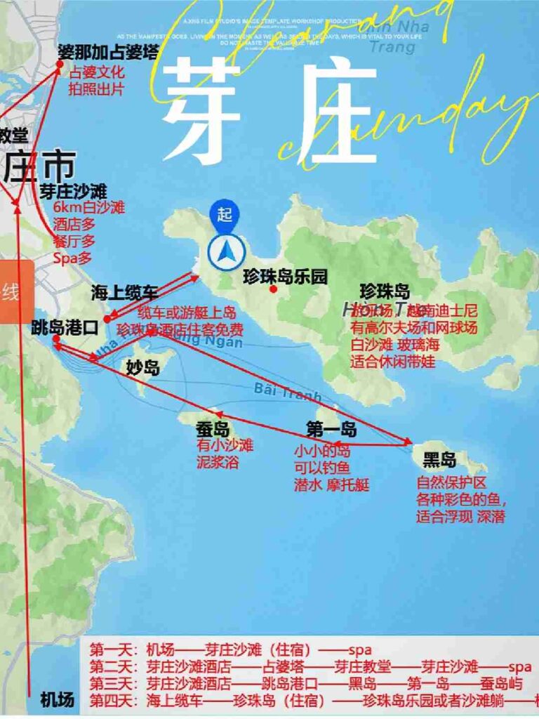 Nha Trang 4-Day Relaxation: Sea Adventures & Spa Getaway Experience
