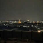 Overcoming Intense Kyoto Withdrawal Symptoms: Coping Strategies & Relief Tips