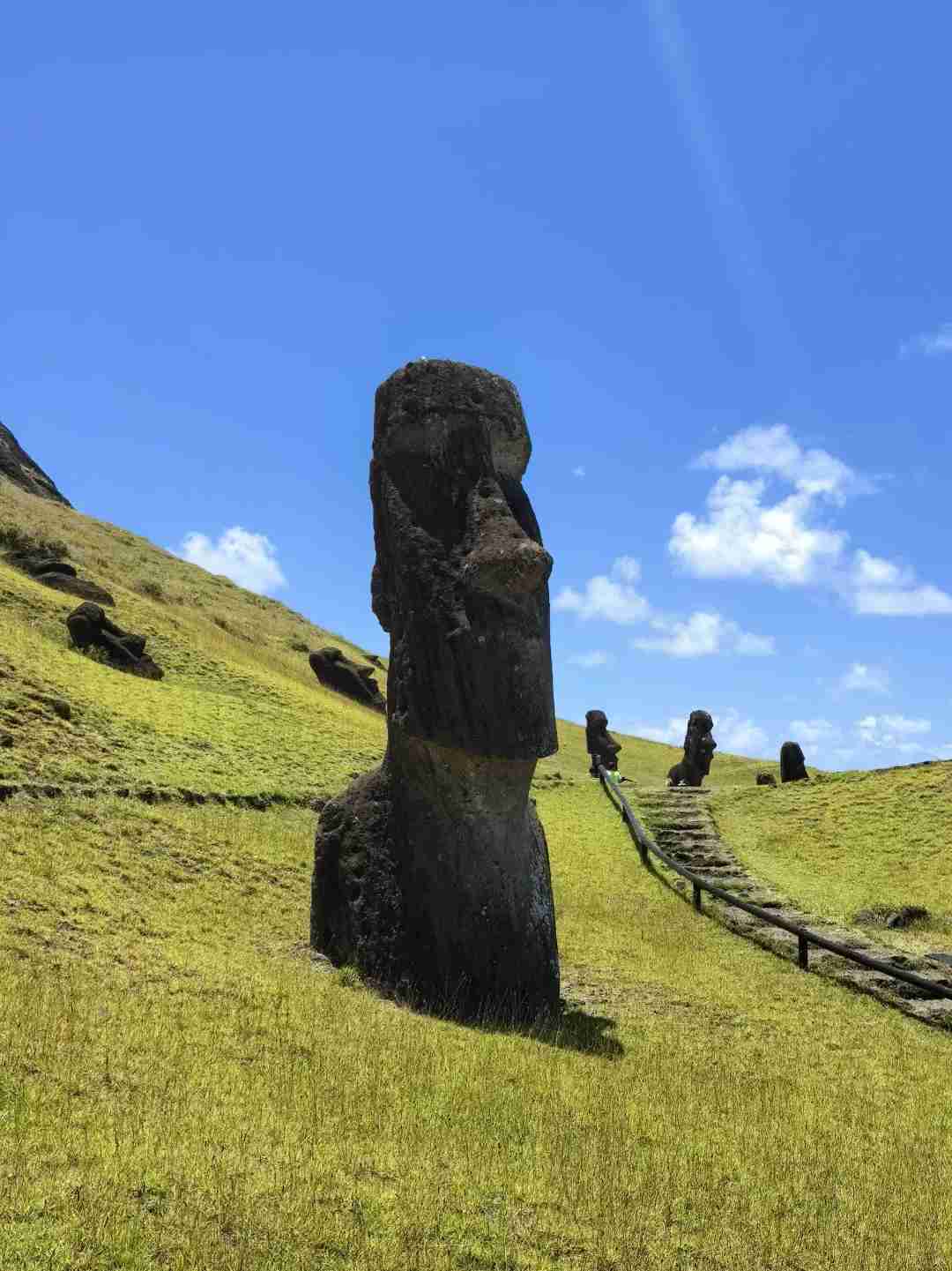 What's the Best Self-Guided Tour Route for Easter Island on a Budget?