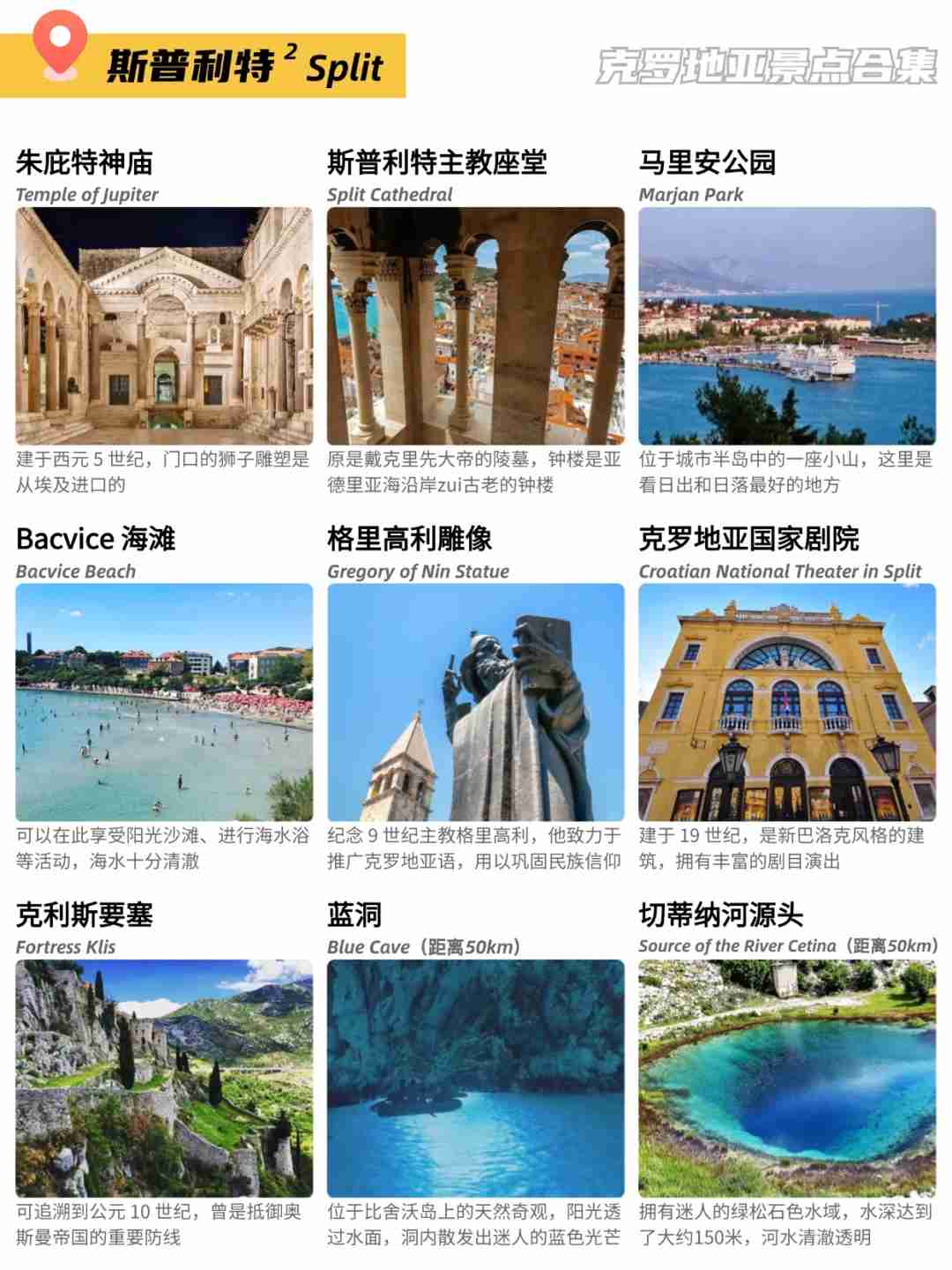 Where to Visit in Croatia? Best 75 Attractions for Summer Travelers